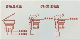 電動叉車電池水位