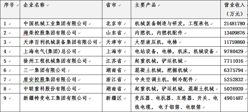 杭叉新聞2