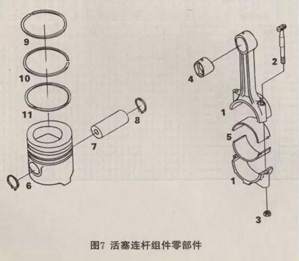 叉車三道環(huán)的切口應(yīng)相互錯開120度