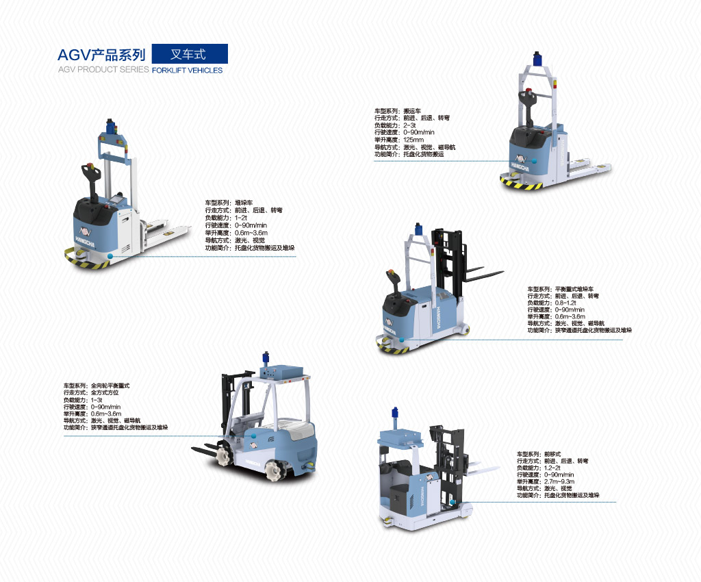 2.叉車式agv