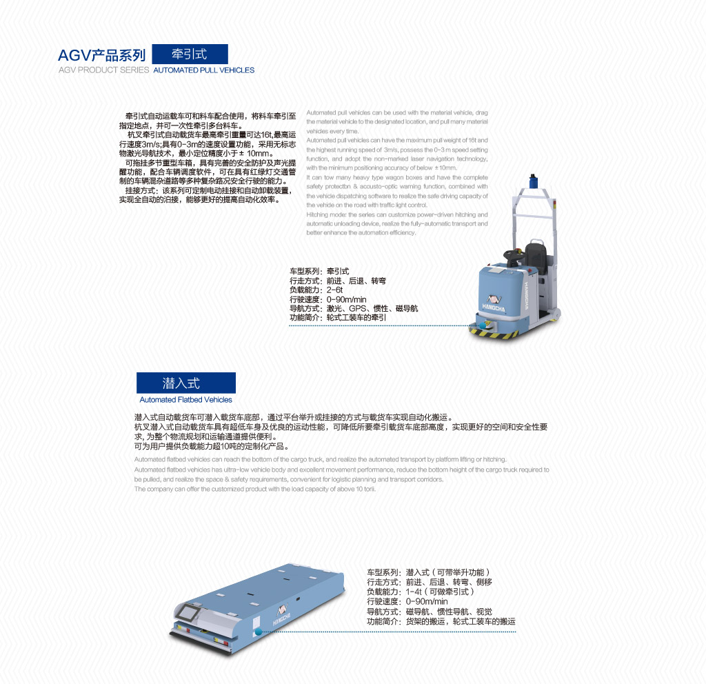 4.牽引式、潛入式agv