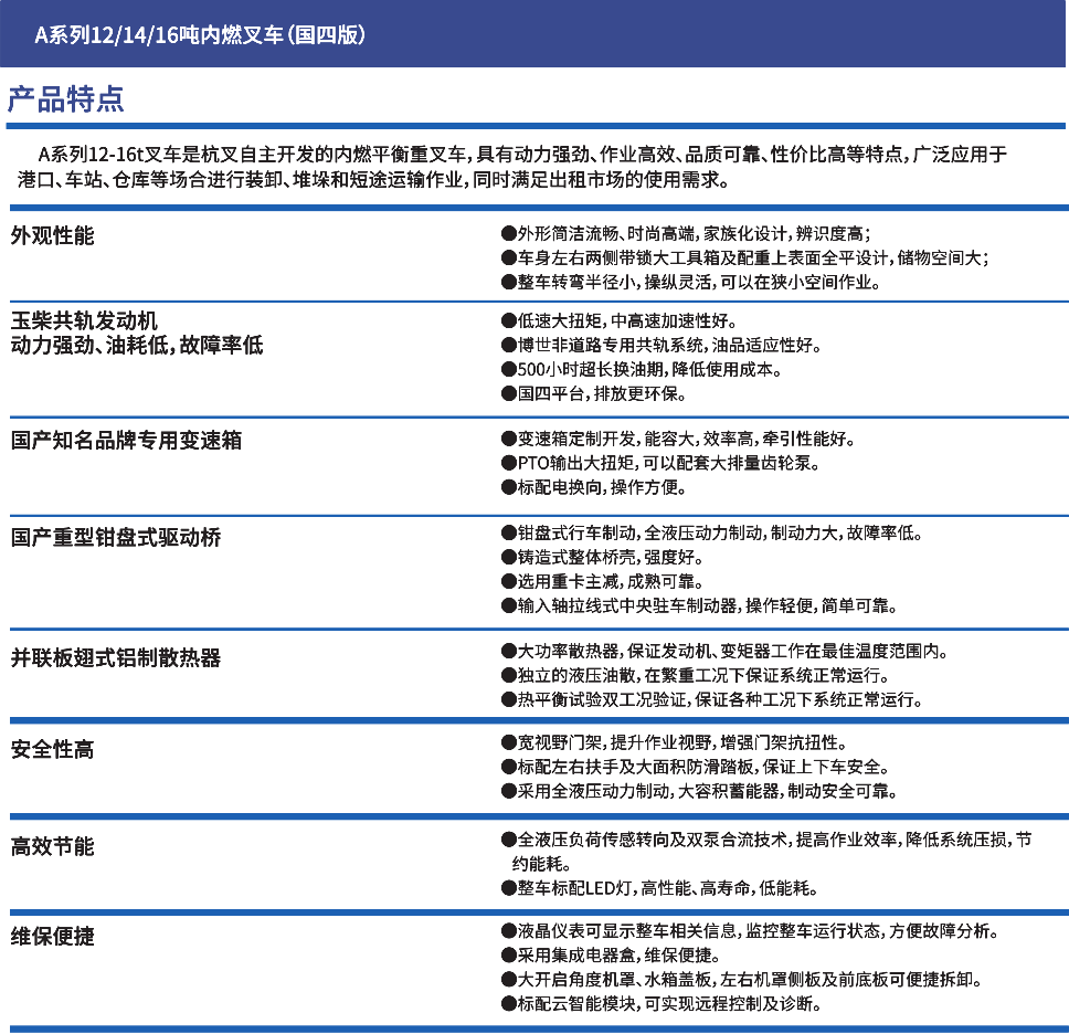 介紹