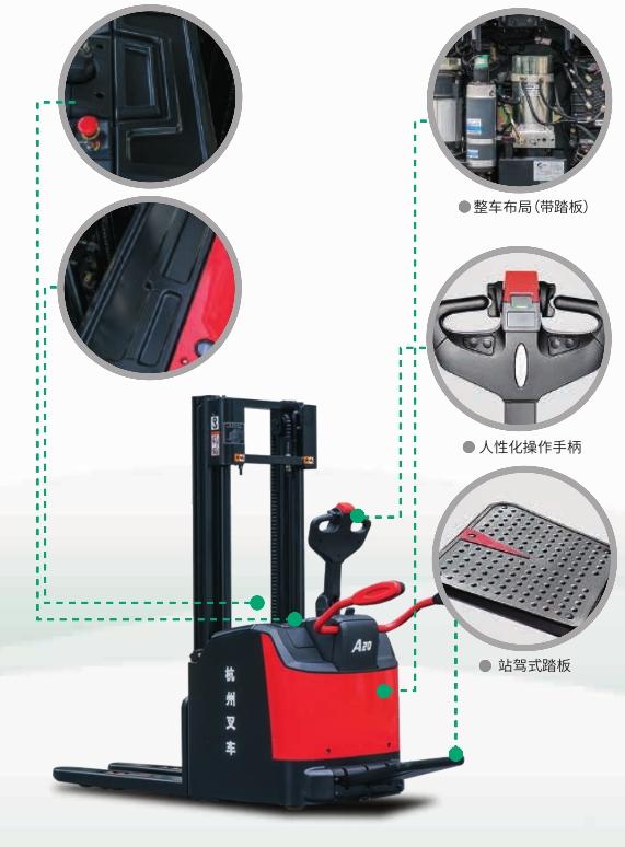 A系列1.2~2噸基本型堆垛車