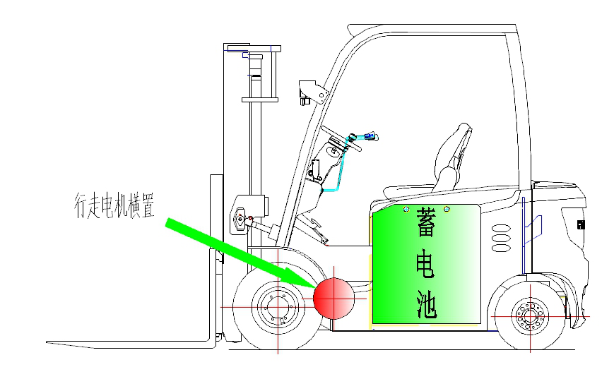 穩(wěn)定性